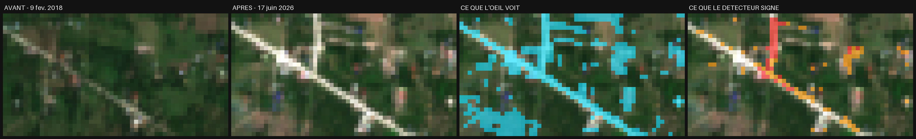 From left: February 2018, June 2026, what a naive pair-comparison flags, what the detector signs